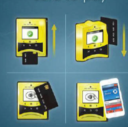 One-Year Network Service – Nayax Credit Card Reader (Multi-Charger Support)