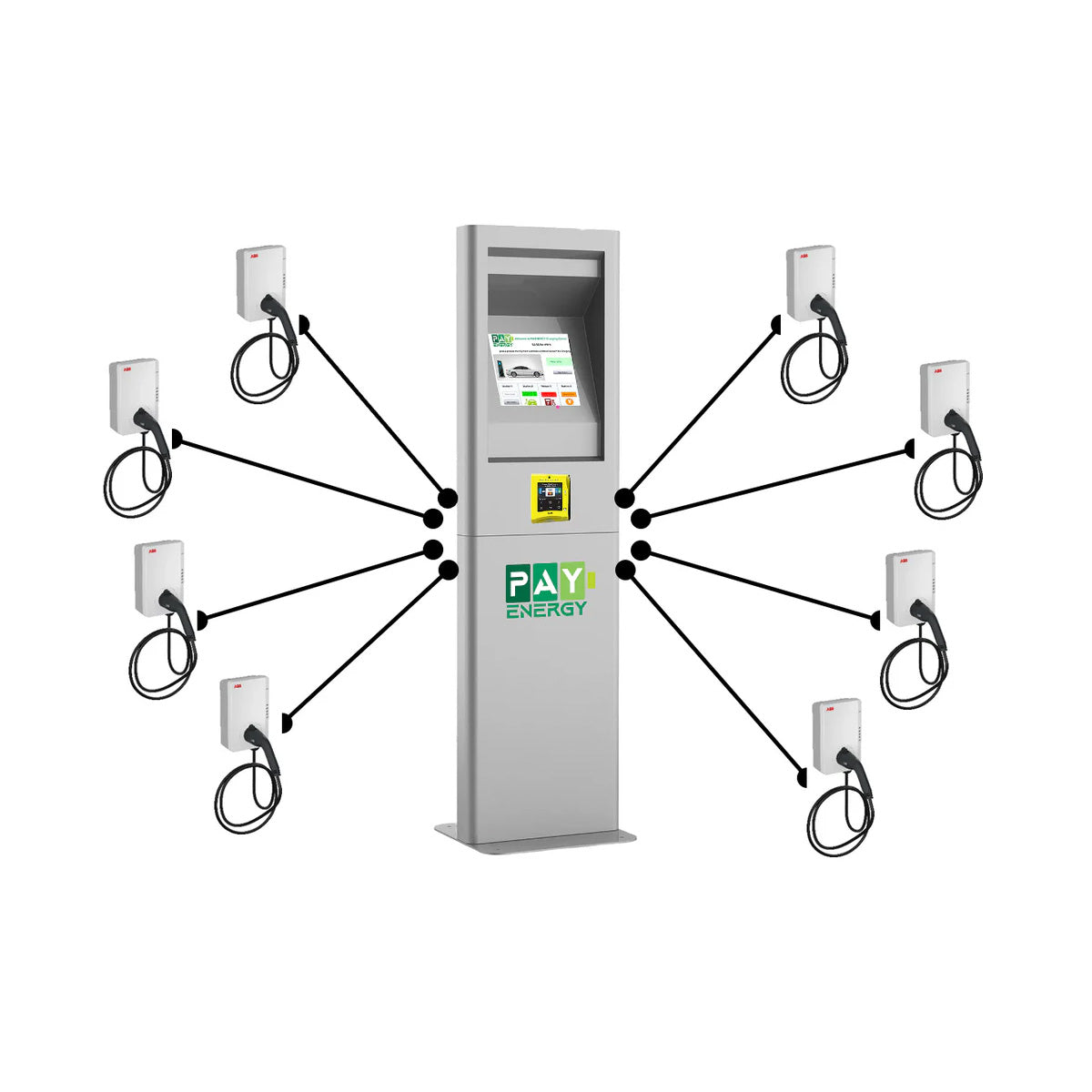 Payment Kiosk and EV Charging Bundle