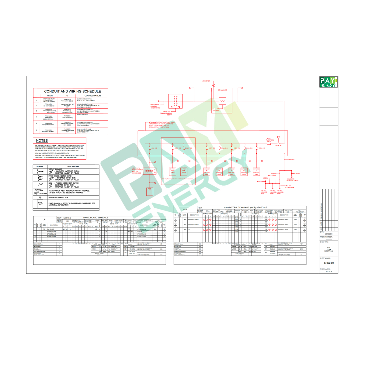 EV Charging Site Engineering & Design Assessment Packages